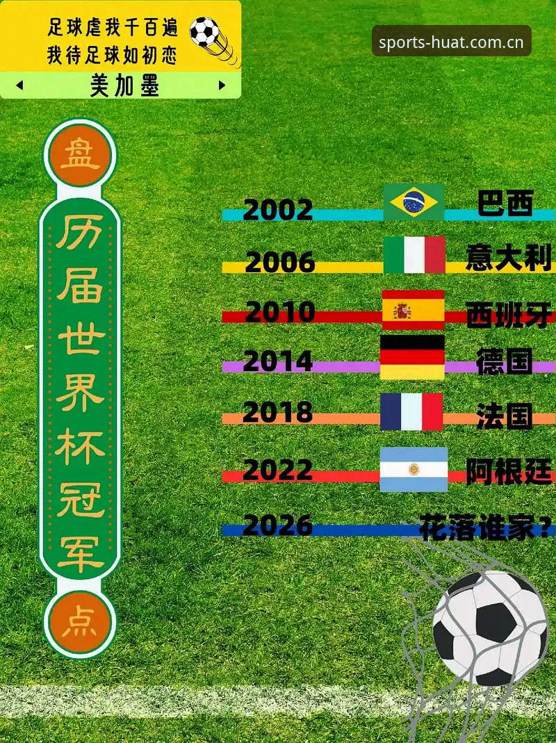 华体育iOS版 德国队世界杯大名单解析:从诺伊尔回归看华体育平台观赛指南