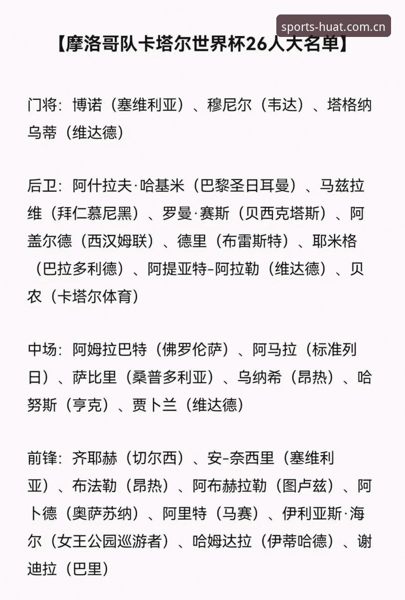 华体育网对比 U17世界杯抽签结果解读指南:中国男女足在卡塔尔与摩洛哥的挑战与机遇