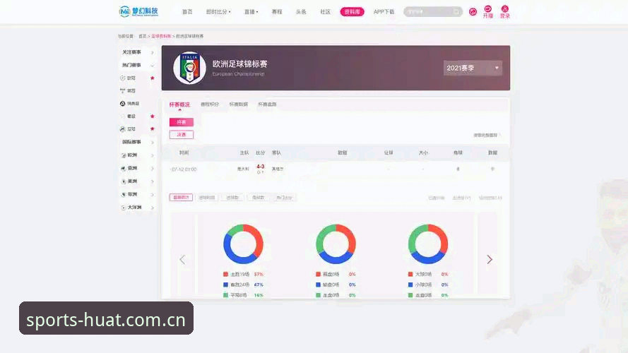 华体育网数据 华体育官网平台数据解析:从技术角度评测专业体育服务入口